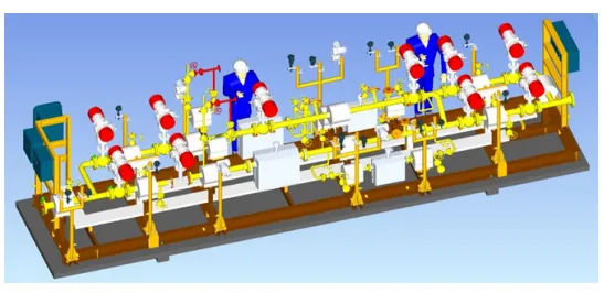 3D model of the flow metering skid studied by CFD