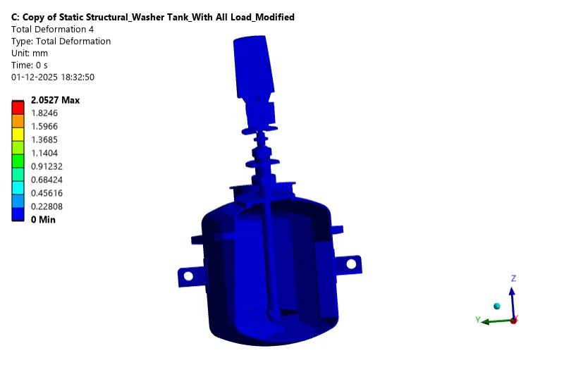 Structural FEA of an agitator vessel with total deformation plot