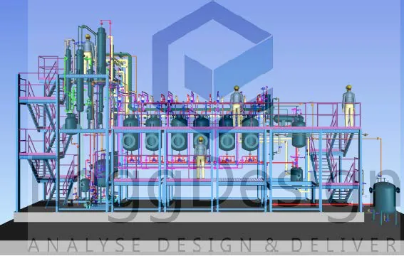 MEE and ATFD skid models